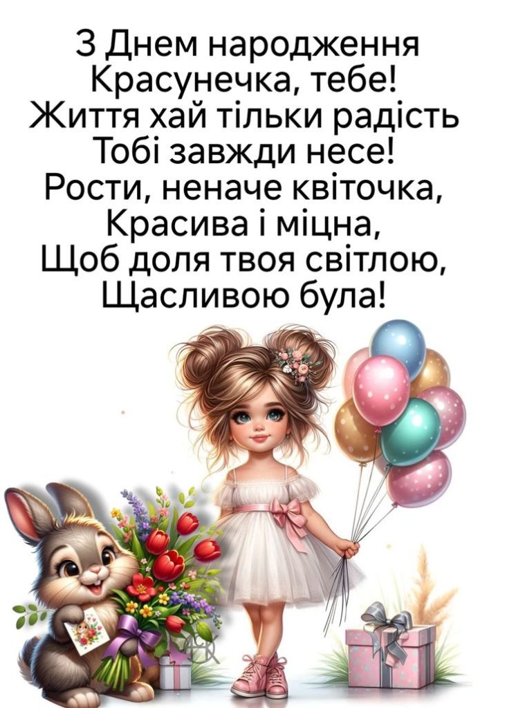 картинка 4 привітання з днем народження для похресниці